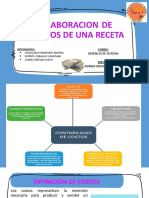 Elaboracion de Costos de Una Receta