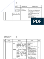 No. Text Type Definition and Social Function Generic Structure Gramatical Feature