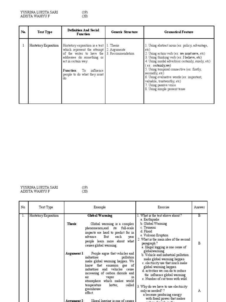 no-text-type-definition-and-social-function-generic-structure