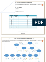 Estrategia de Gantt y CPM