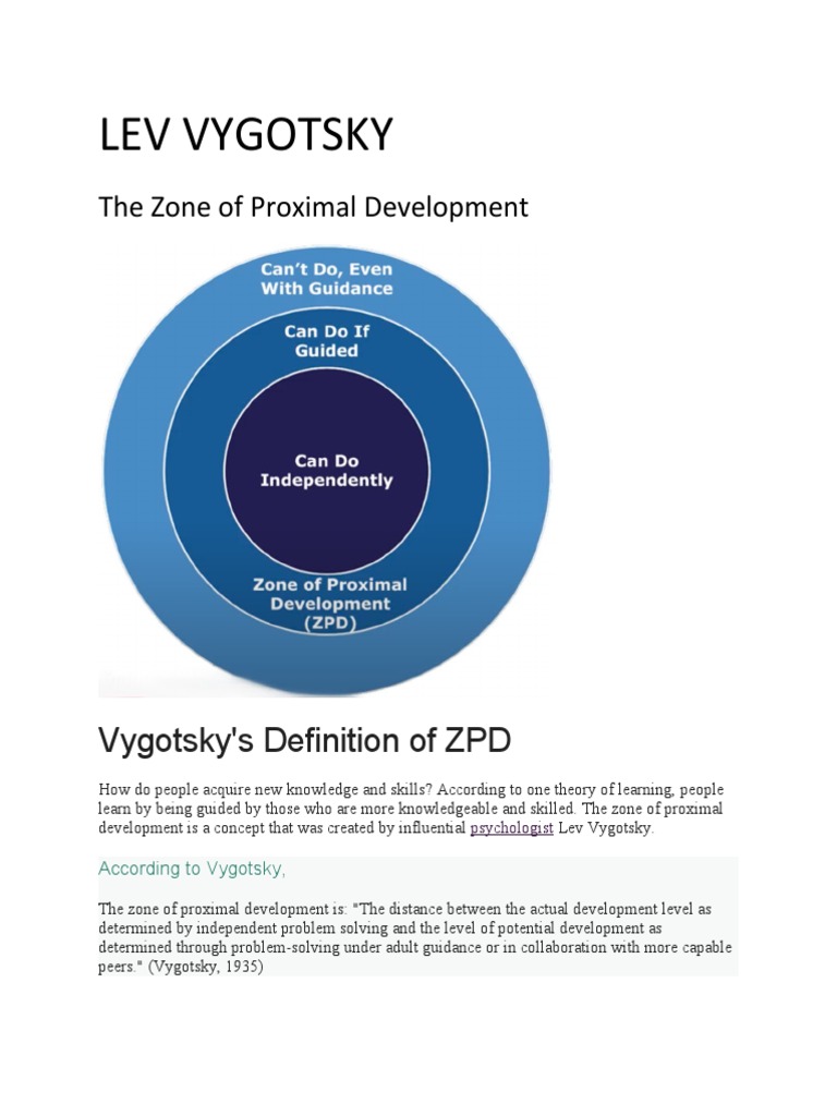 Lev Vygotsky The Zone of Proximal Development PDF Neuropsychological Assessment Behavior Modification