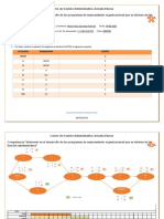 Taller 2 Gantt y CPM