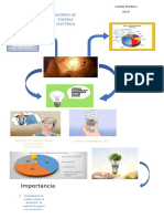 Infografia de La Electricidad 6to Año