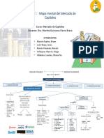 Taller N1 Mapa Mental Del Mercado de Capitales