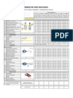 Inspección de Arnés de Seguridad - Proyectos