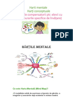 Hartile Mentale. Hărți Conceptuale