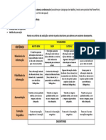 RUBRICA-Trabalho Doenças Cardiovasculares