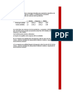 Punto de equilibrio y ventas mínimas para tres productos