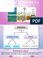 Clasificación de La Materia