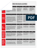 Rubric A