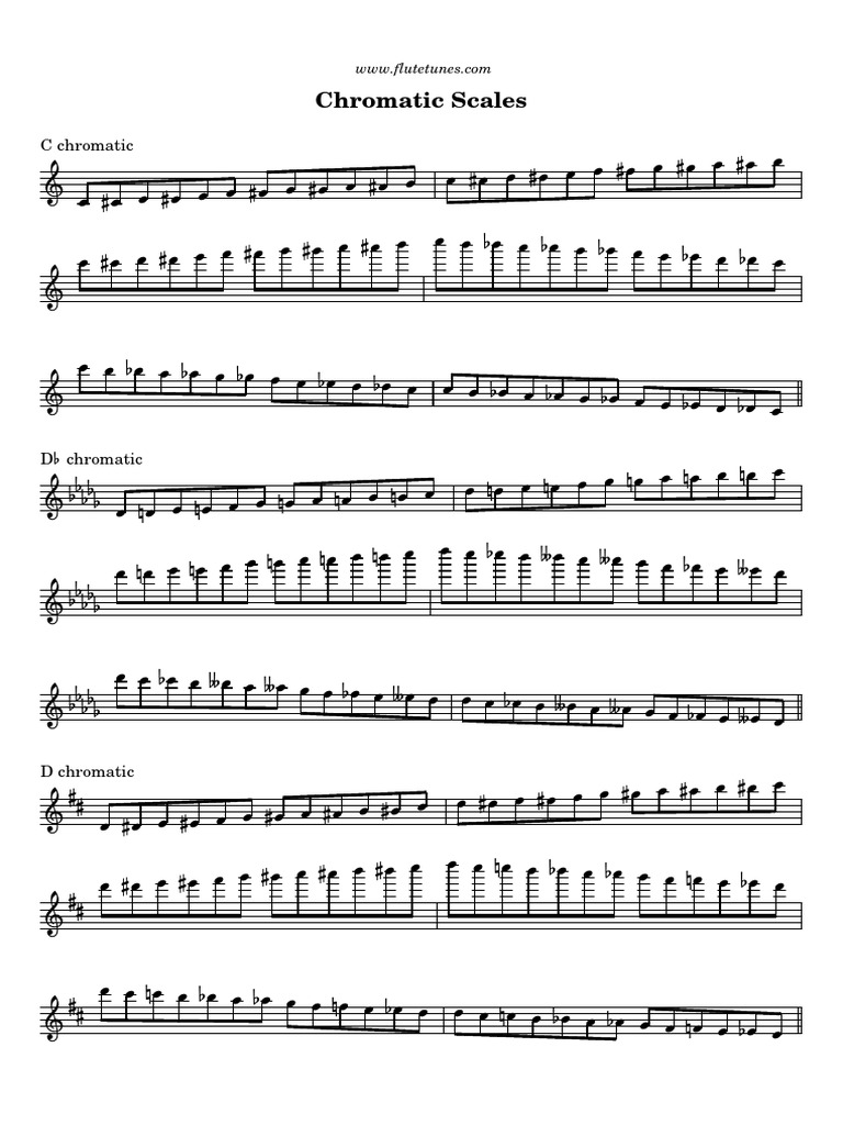 Chromatic Scales PDF