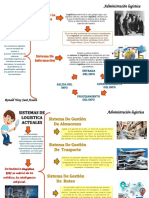 Sistema Logistico