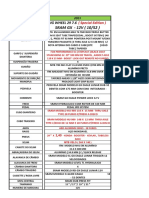 Ficha Técnica - 7.6 SPECIAL EDITION - 2021