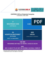 2021-10-26- Point de Situation COVID