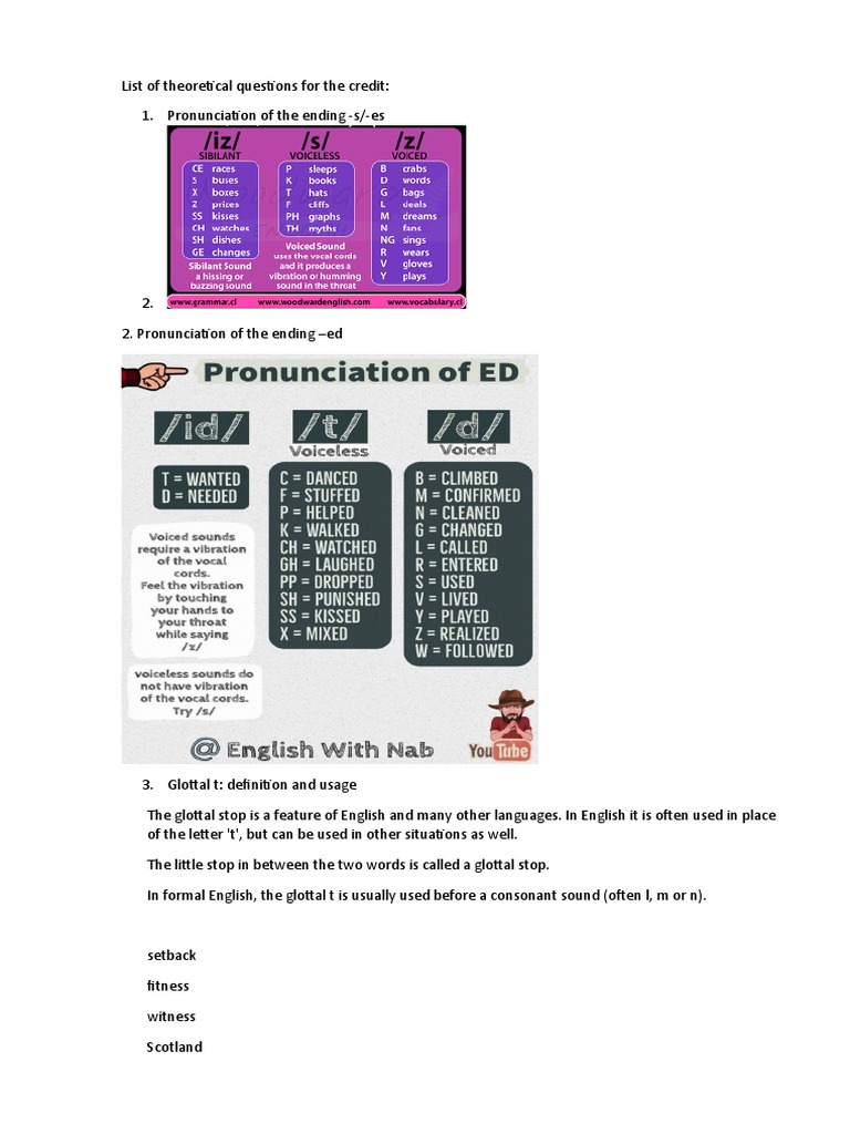 English Pronunciation and Stress Guide | PDF | Stress (Linguistics ...