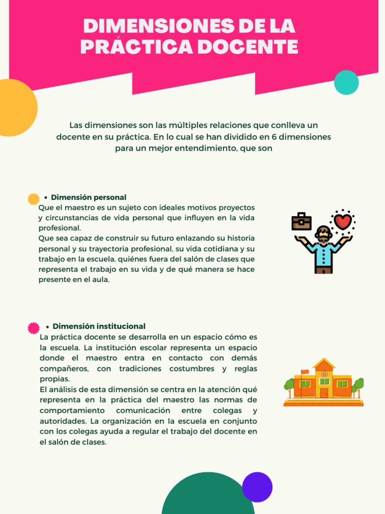 Dimensiones de La Práctica Docente | Descargar gratis PDF | Salón de ...