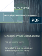 Personality Types in Mediation