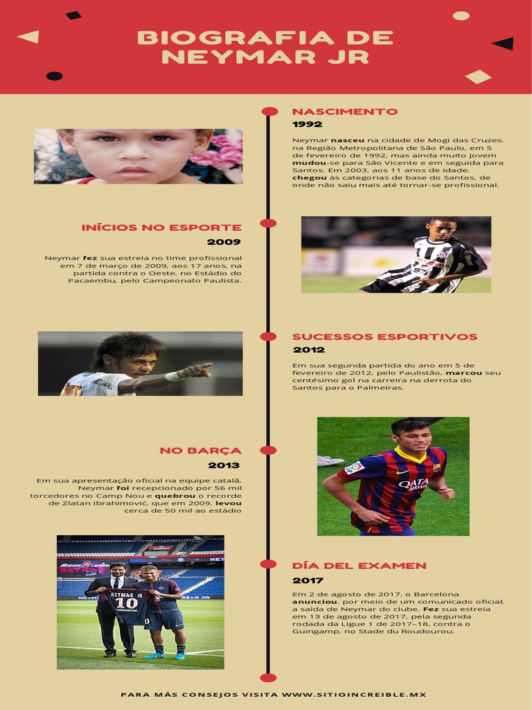 Biografía Neymar | PDF | FC Barcelona | Esportes
