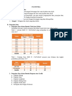 Pengertiandasarstatistika