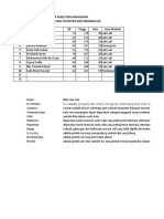 Data Penelitian Mahasiswa Teknik Sipil