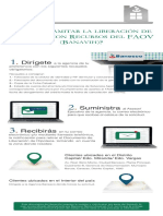 Infografia Liberacion Hipoteca Banavih