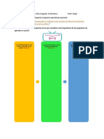 Actividad Formación Cívica y Ética Segundo