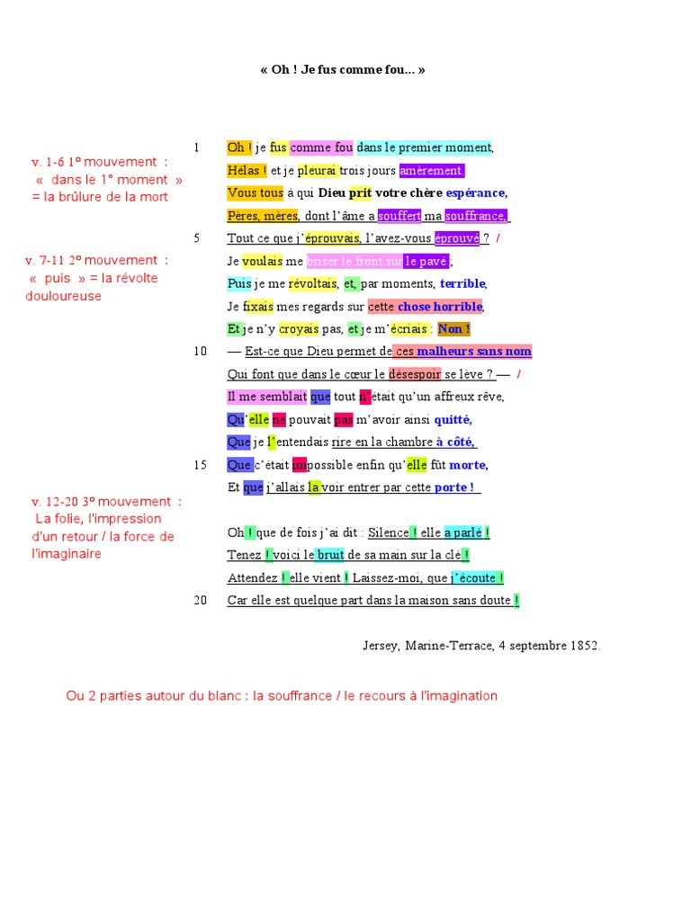 Oh Je Fus Comme Fou Analyse
