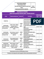 Cronograma Actividades MOD 1 Mentalidad Empresarial