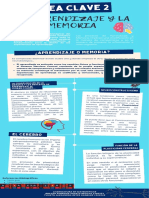 Act2 Infografia