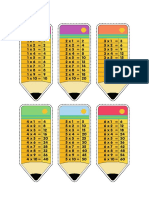 Llavero de Tablas de Multiplicar - PDF Versión 1