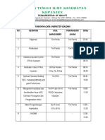 Rundown Acara Character Building Nerss