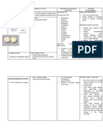 Glyburide Mechanism of Action, Side Effects and Nursing Responsibilities