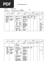 Download Silabus Pembelajaran Ipa Kelas 5 by Salma Karyodinomo Saimin SN53538192 doc pdf