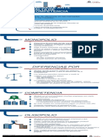 Iaea203 s11 Infografia