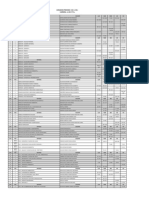 Horario Clases 21-21 Ambiental