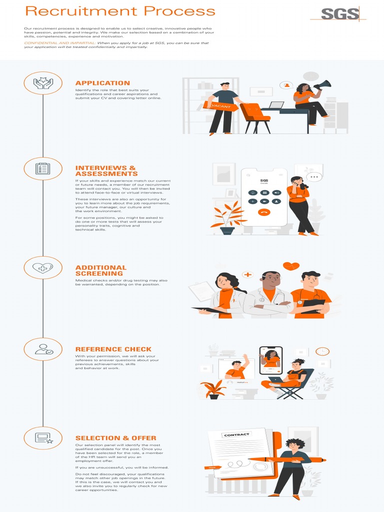 Sgs Recruitment Process en PDF