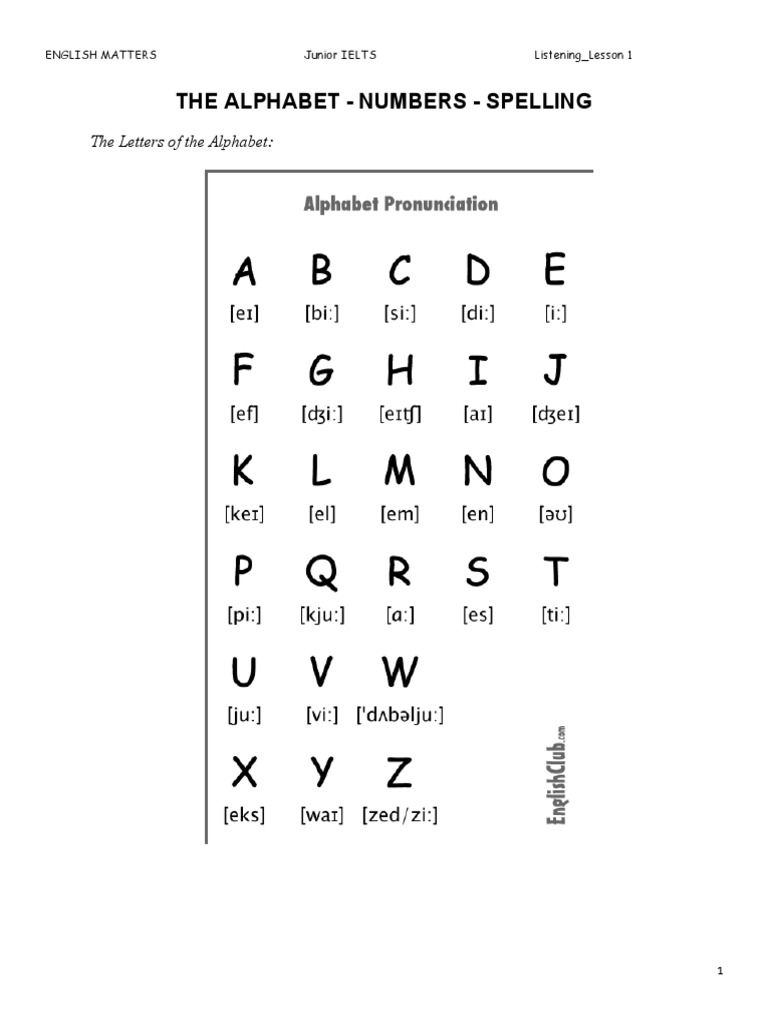 The Alphabet Numbers Spelling PDF International English