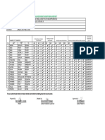 Learners' Achievement Monitoring Report