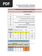 Attainment Calculation Sheet