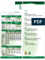 Final 08-03-2019 Pakistan Cable Price List