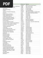 Fall2021 Teams 4