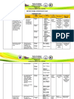 February Isp 2021 G. Amoroso