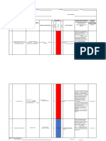 Job Hazard Analysis Form: Section A: Task Information