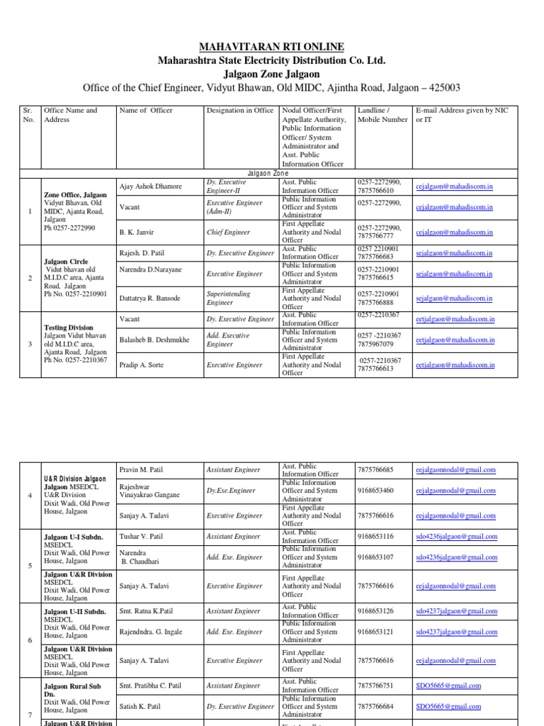 Office of The Chief Engineer, Vidyut Bhawan, Old MIDC, Ajintha Road