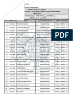 Jadwal Tes Psikologi