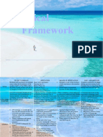 Fisheries Logical Framework