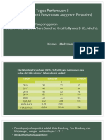 (Tugas Matkul Pengganggaran Pert.5 - M.Fadil Ghozali - 1613119004