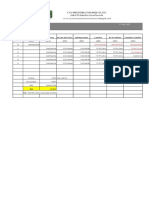 ก ัญชงปลูกกลางแจ้ง 36.6 ไร่ Return On Invesment Analysis (ROI)