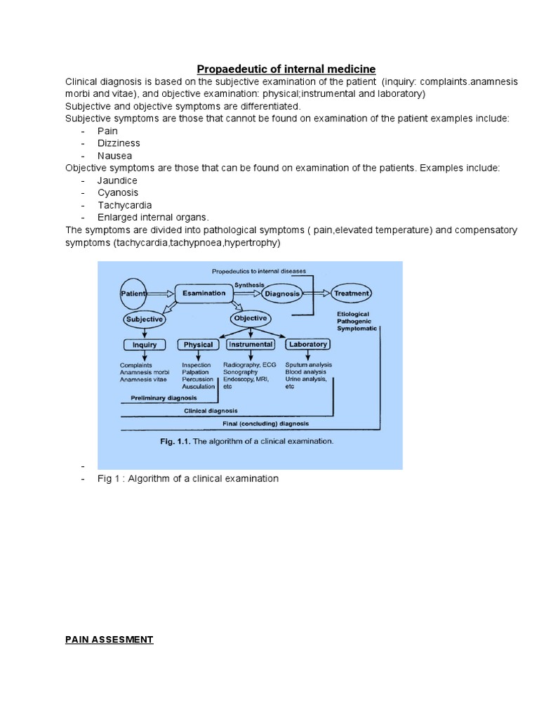 Internal Medicine Clinical Diagnosis Guide | PDF | Cough | Lung