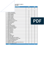 Monitor Covid-19 Unit Produksi WSBP Final Pagi